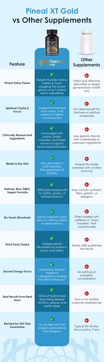 comparison-chart
